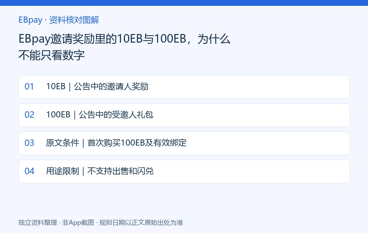 EBpay邀请奖励里的10EB与100EB，为什么不能只看数字：资料核对示意图